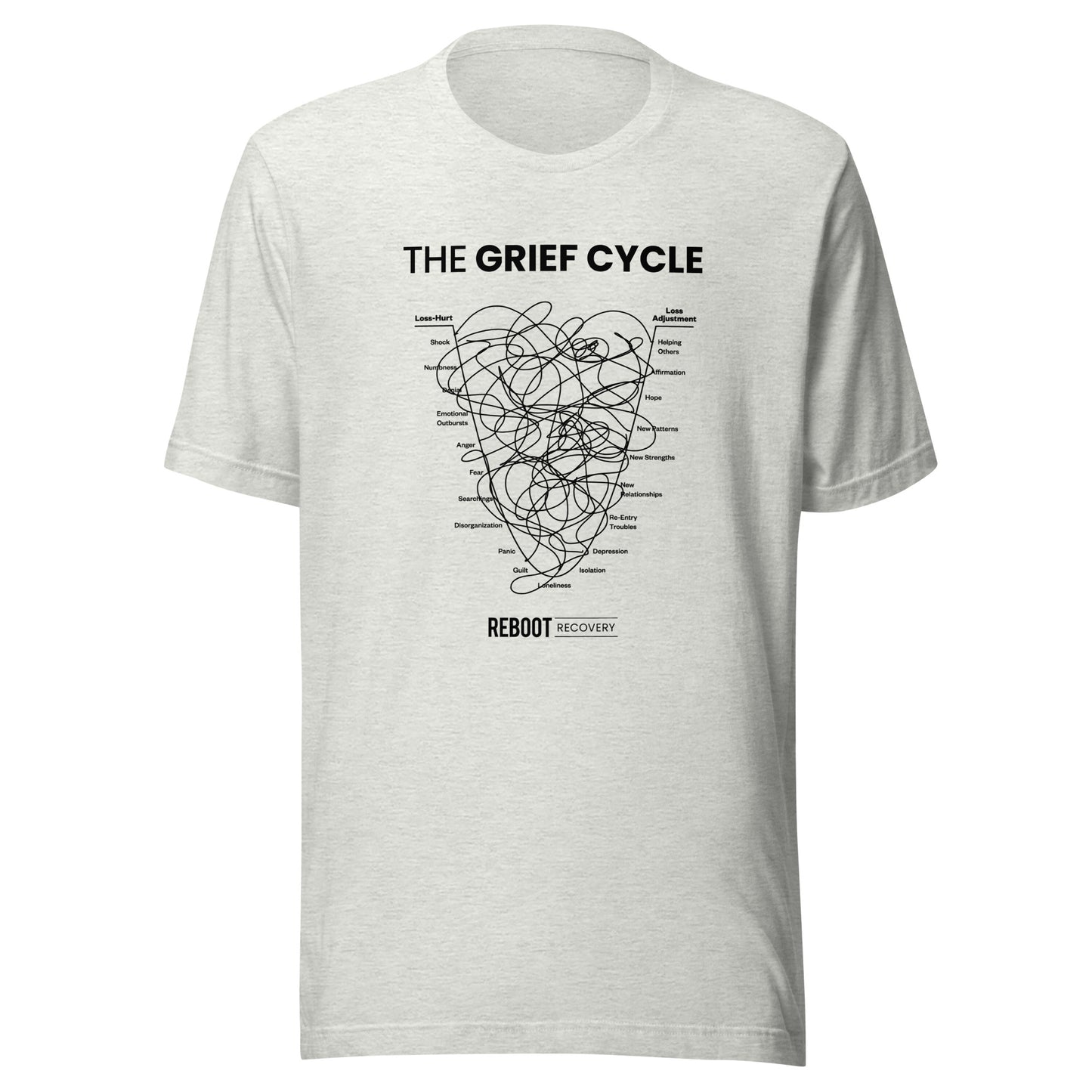 SESSION 6: Grief Cycle T-Shirt