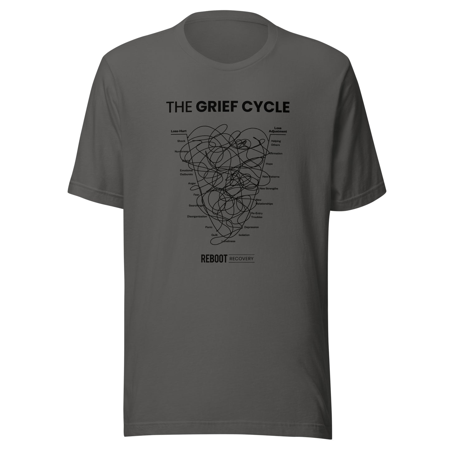 SESSION 6: Grief Cycle T-Shirt