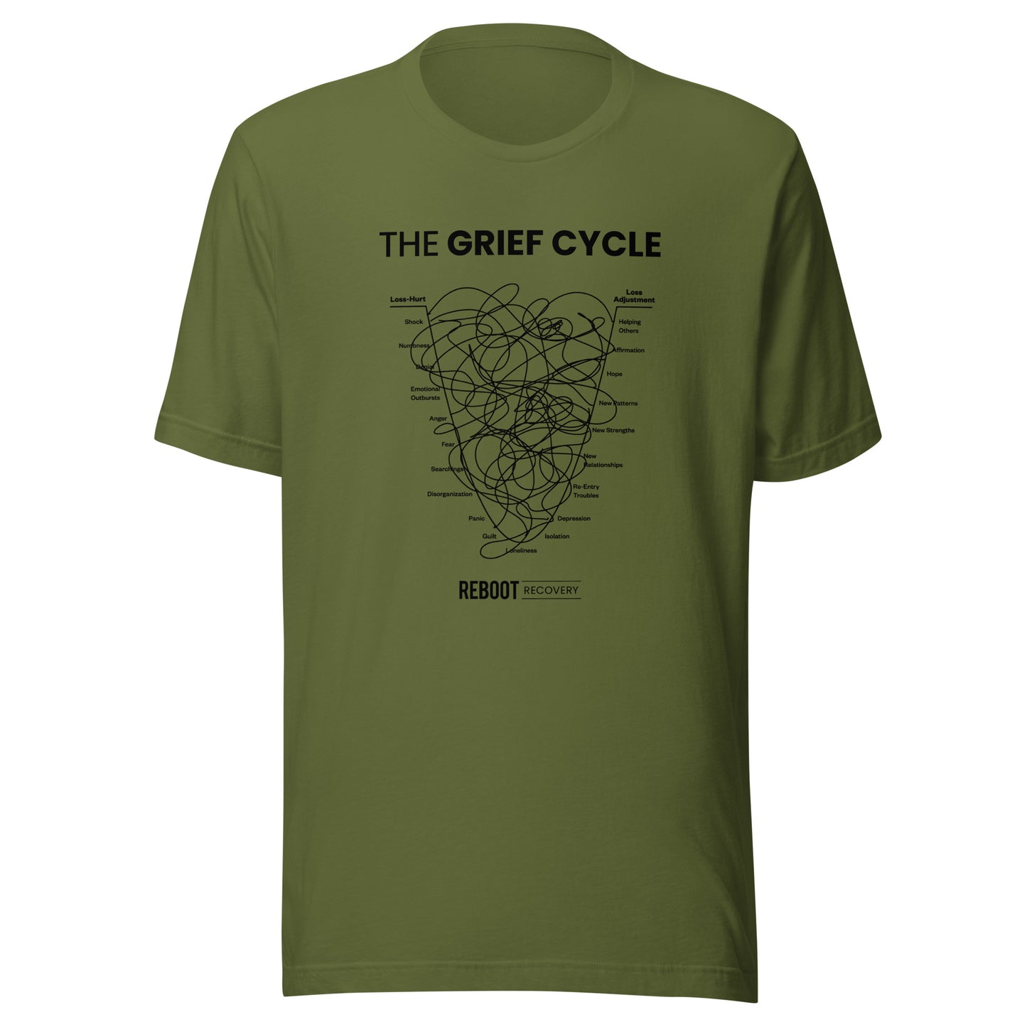 SESSION 6: Grief Cycle T-Shirt